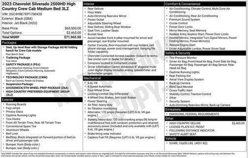 2023 Chevrolet Silverado 2500 High Country