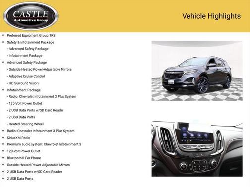 2023 Chevrolet Equinox AWD RS