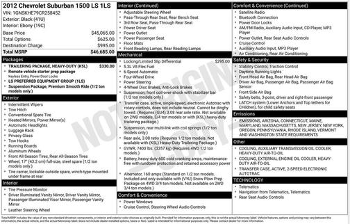 2012 Chevrolet Suburban 1500 LS