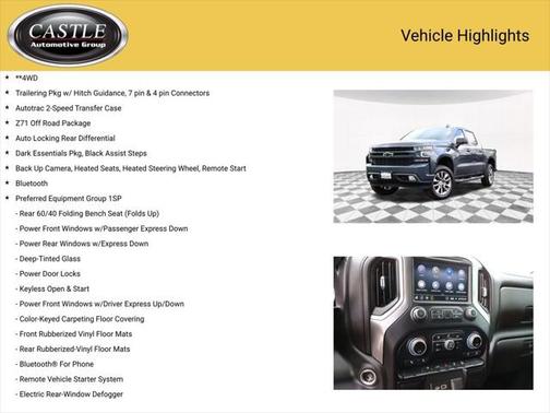 2021 Chevrolet Silverado 1500 RST