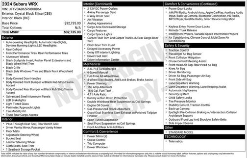 2024 Subaru WRX Base