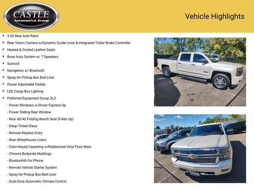 2015 Chevrolet Silverado 1500 High Country