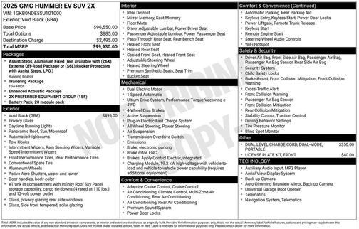 Void Black 2025 GMC HUMMER EV SUV 2X