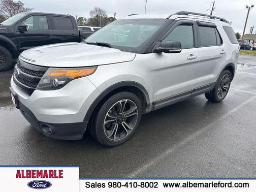 Ingot Silver 2015 Ford Explorer Sport