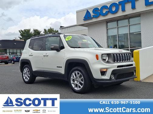 2021 Jeep Renegade Limited