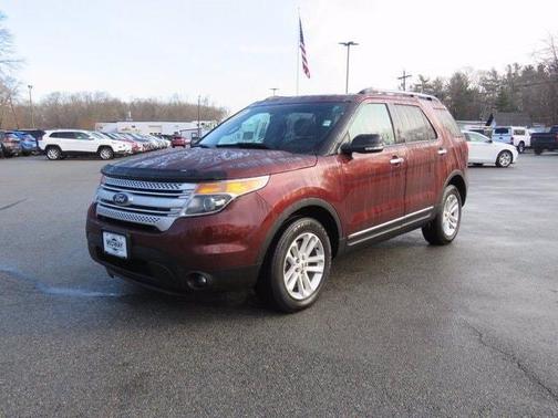 Photo 2 of 28 of 2015 Ford Explorer XLT