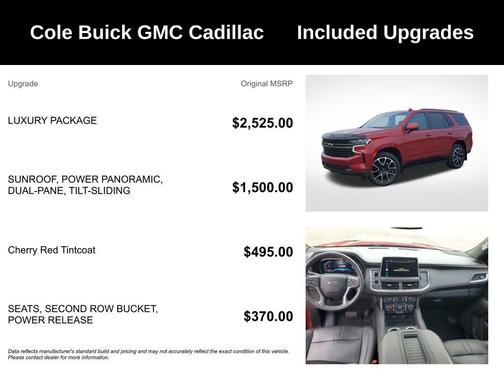 2022 Chevrolet Tahoe 4WD RST