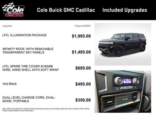 2024 GMC HUMMER EV SUV 2X