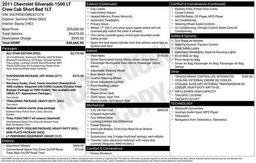 2011 Chevrolet Silverado 1500 LT
