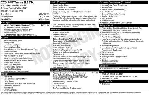 2024 GMC Terrain SLE