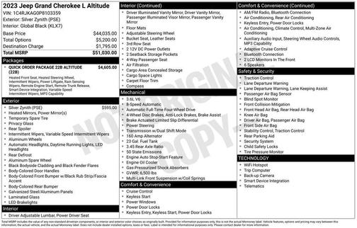 2023 Jeep Grand Cherokee L Laredo