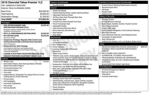 2018 Chevrolet Tahoe Premier