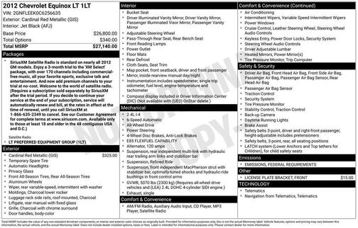 2012 Chevrolet Equinox 1LT