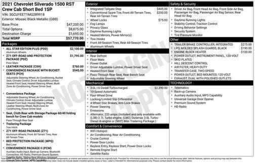 2021 Chevrolet Silverado 1500 RST
