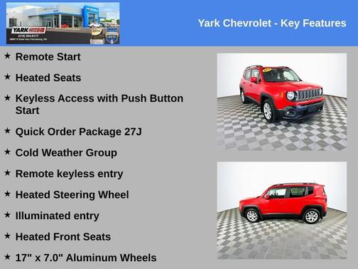 2017 Jeep Renegade Latitude