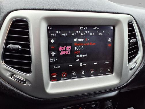 2021 Jeep Compass 80th Special Edition