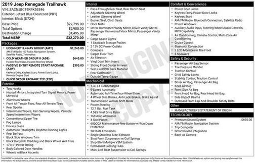 2019 Jeep Renegade Trailhawk