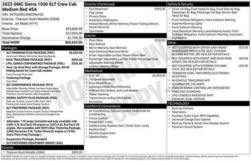 Titanium Rush Metallic 2022 GMC Sierra 1500 SLT