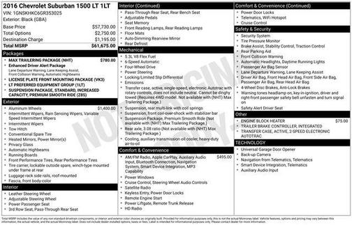 Black 2016 Chevrolet Suburban LT