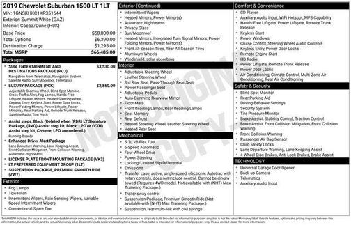 Summit White 2019 Chevrolet Suburban LT