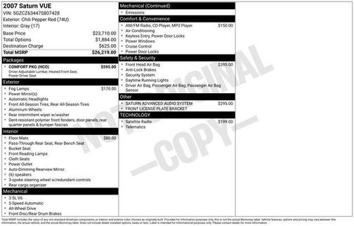 2007 Saturn Vue Base