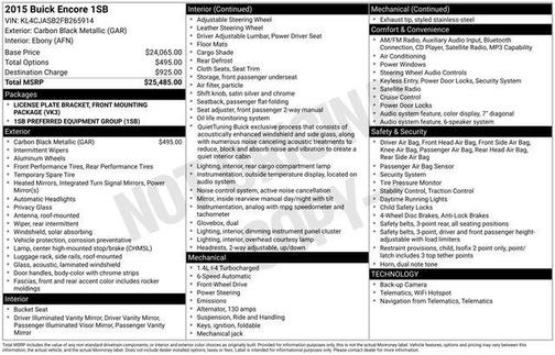 2015 Buick Encore Base