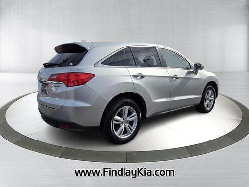 2015 Acura RDX Base