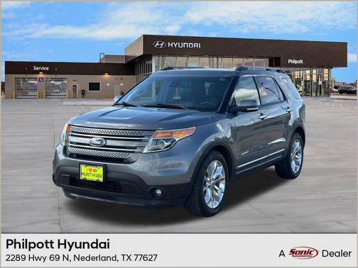 Gray 2014 Ford Explorer Limited