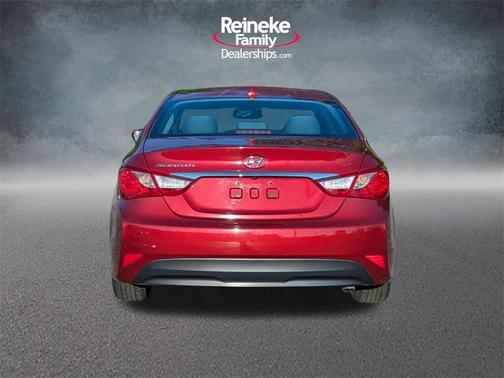 2014 Hyundai SONATA GLS
