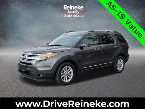 2015 Ford Explorer XLT