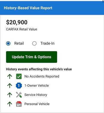 2018 Volvo XC60 T6 Inscription