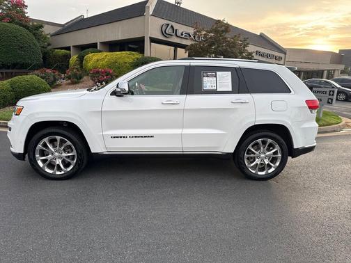 Bright White Clearcoat 2020 Jeep Grand Cherokee Summit