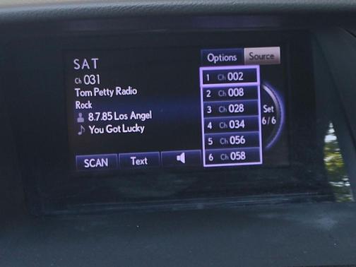 Starfire Pearl 2015 Lexus RX 350 Base