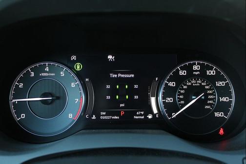 2024 Acura RDX Technology Package