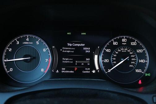 2021 Acura RDX Base