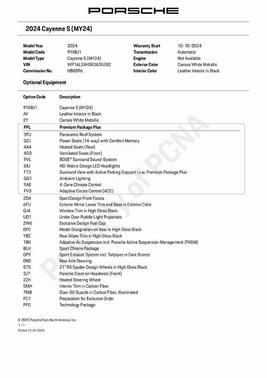 2024 Porsche Cayenne S