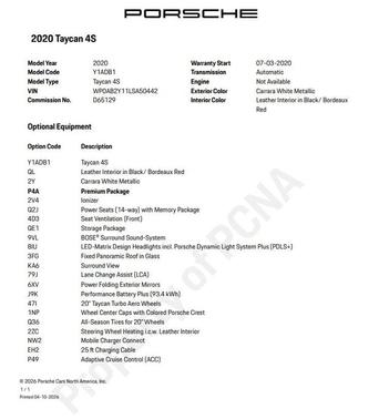 2020 Porsche Taycan 4S