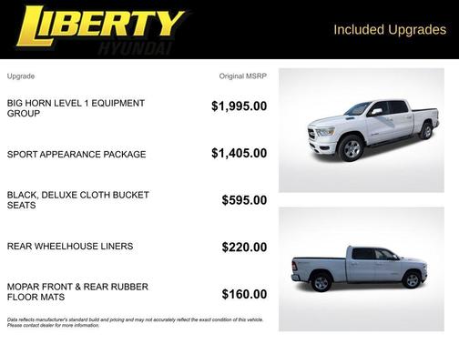 2023 RAM 1500 Big Horn