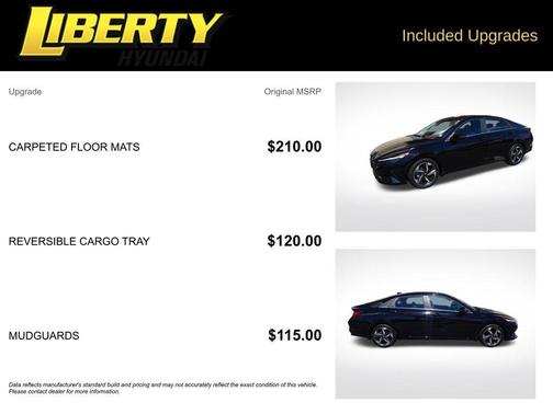 Phantom Black 2023 Hyundai ELANTRA Limited