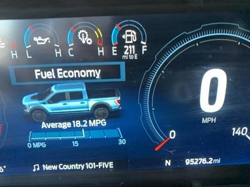 2022 Ford F-150 Raptor