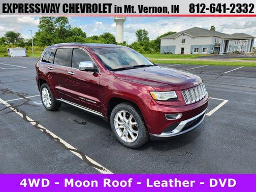 2016 Jeep Grand Cherokee Summit