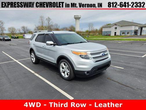 2015 Ford Explorer Limited