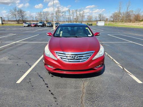 2013 Hyundai SONATA Limited