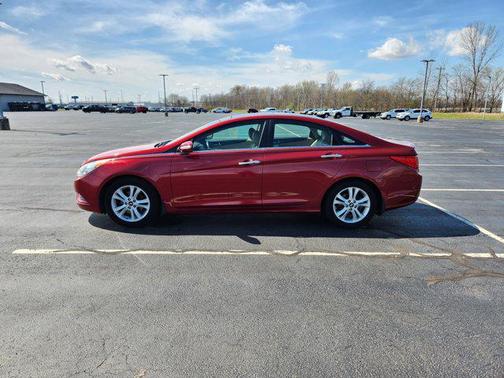 2013 Hyundai SONATA Limited