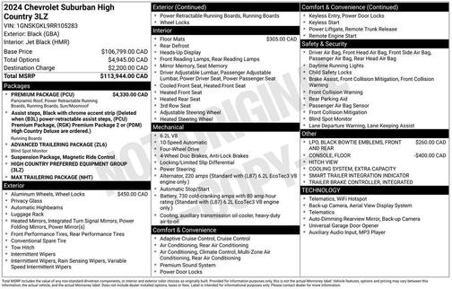 Black 2024 Chevrolet Suburban High Country