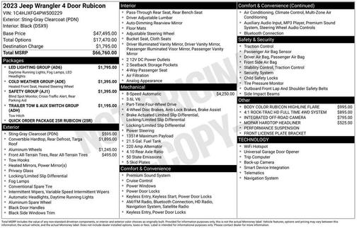 Gray 2023 Jeep Wrangler Rubicon
