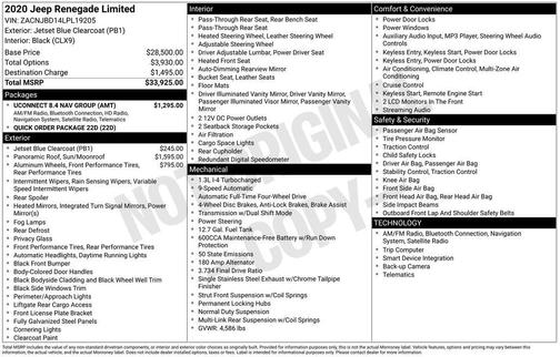 2020 Jeep Renegade Limited