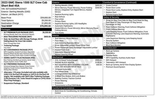 Silver 2023 GMC Sierra 1500 SLT