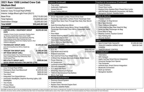 2021 RAM 1500 Limited