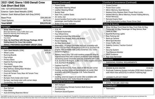 2021 GMC Sierra 1500 Denali
